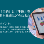 経営者が「目的」と「手段」を取り違えると業績はどうなるか